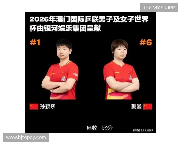 女乒胜波兰晋16强孙王蒯表现各异